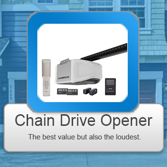 Chain Drive Garage Door Opener Installation Everett WA