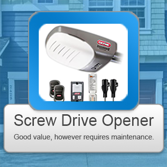 Screw Drive Garage Door Opener Installation Everett WA
